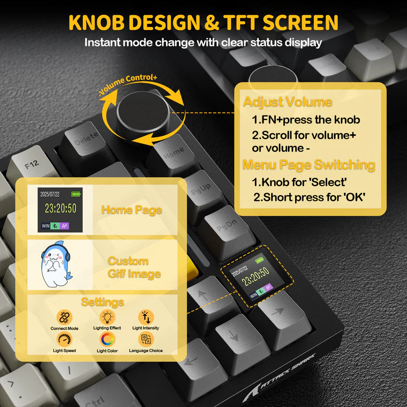 زر التحكم وشاشة TFT في X820 Ultra زر التحكم وشاشة TFT في X820 Ultra