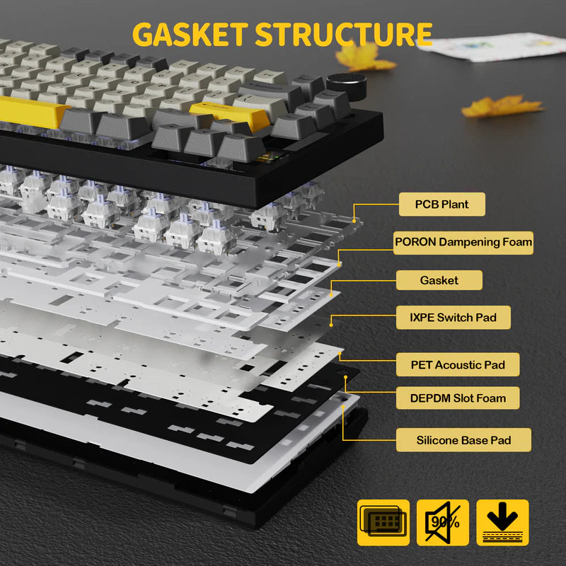 هيكل Gasket في X820 Ultra هيكل Gasket في X820 Ultra